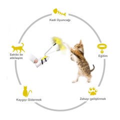 Bigbaf Tüylü Fonksiyon Yaylı Kedi Ayak Oltası Oyuncağı