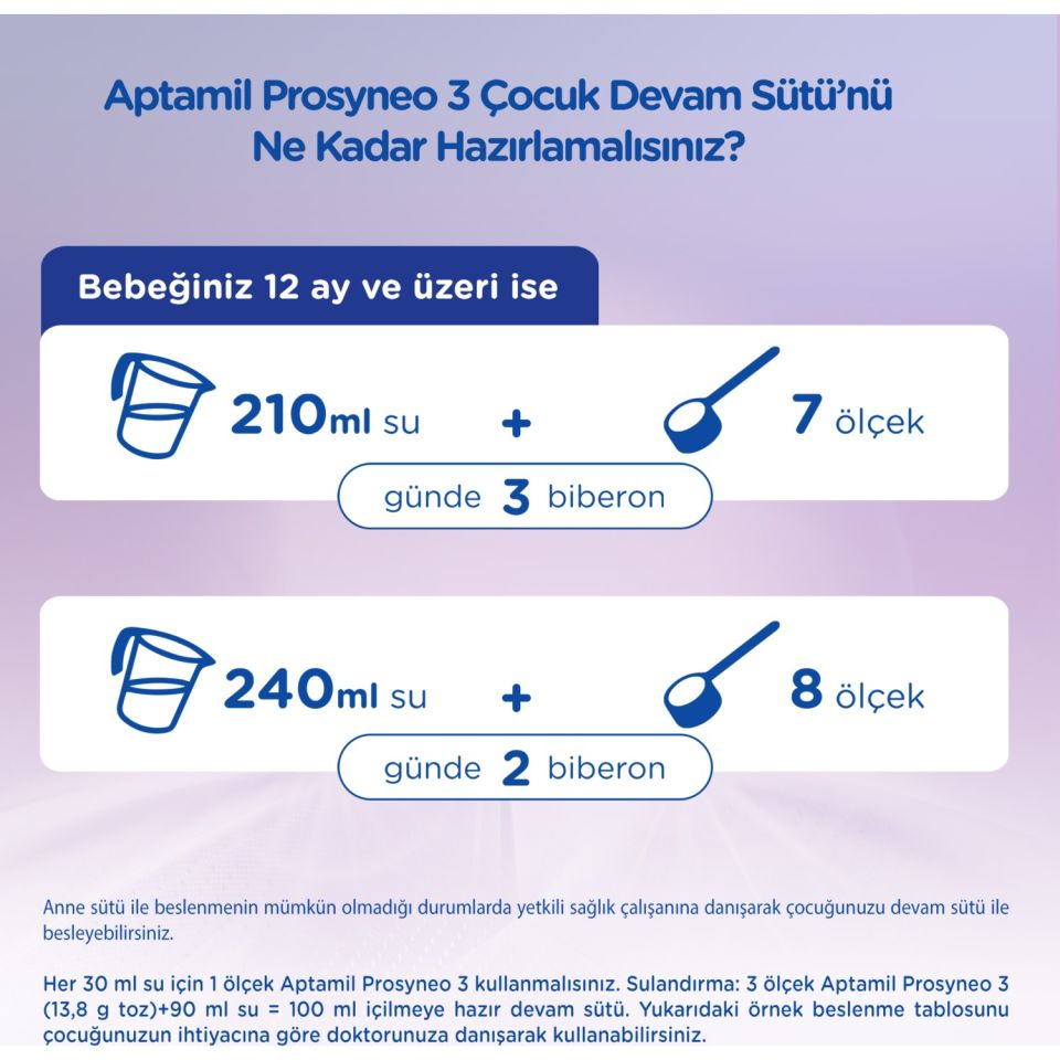 Aptamil Prosyneo Bebek Sütü No1 0-6 Ay 400 Gr