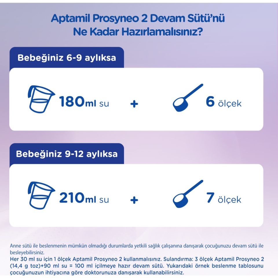 Aptamil Prosyneo Devam Sütü No2 6-12 Ay 400 Gr