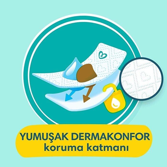 Prima Premium Care Bebek Bezi İkiz Paket 5 Beden 19 Adet