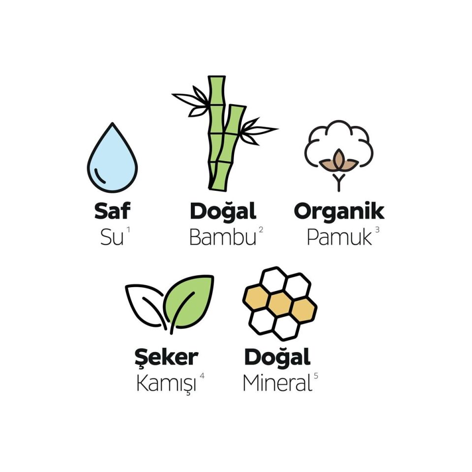 Sleepy Ecologic Premium Plus Normal Ped 24 Adet