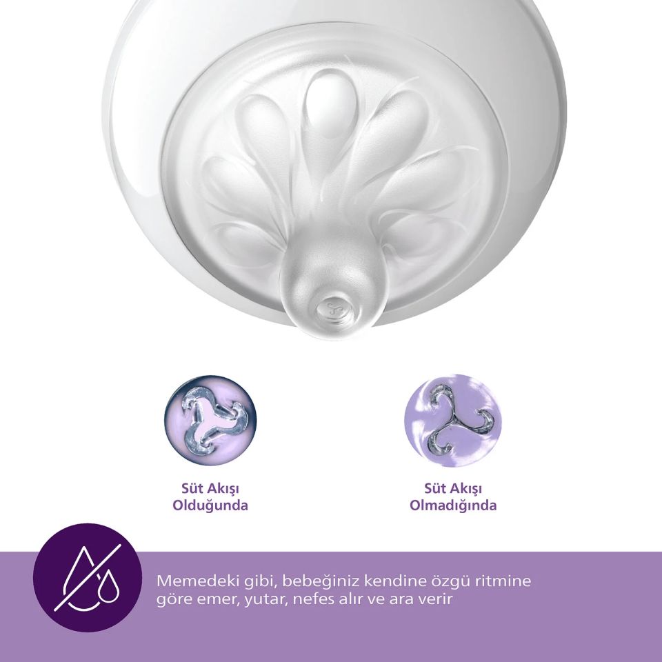 Philips Avent Doğal Tepkili Natural Response 2'Li Biberon Emziği No:5 6+ Ay