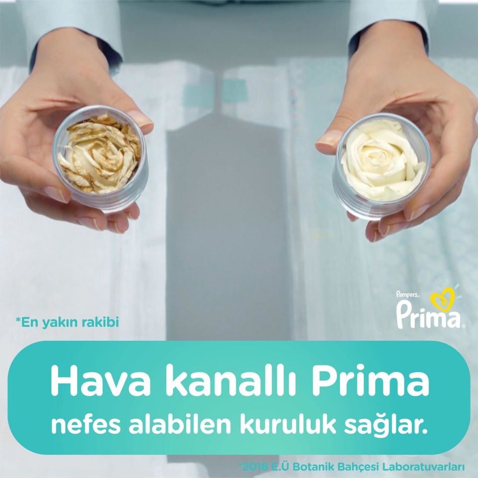 Prima Bebek Bezi Aktif Bebek Fırsat Paket 6 Beden 40 Adet