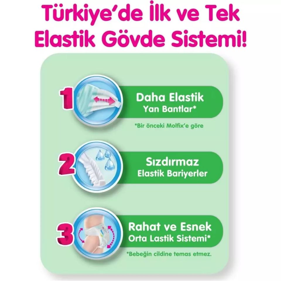 Molfix Bebek Bezi Fırsat Paketi 5 Beden 11-18 Kg 48 Adet