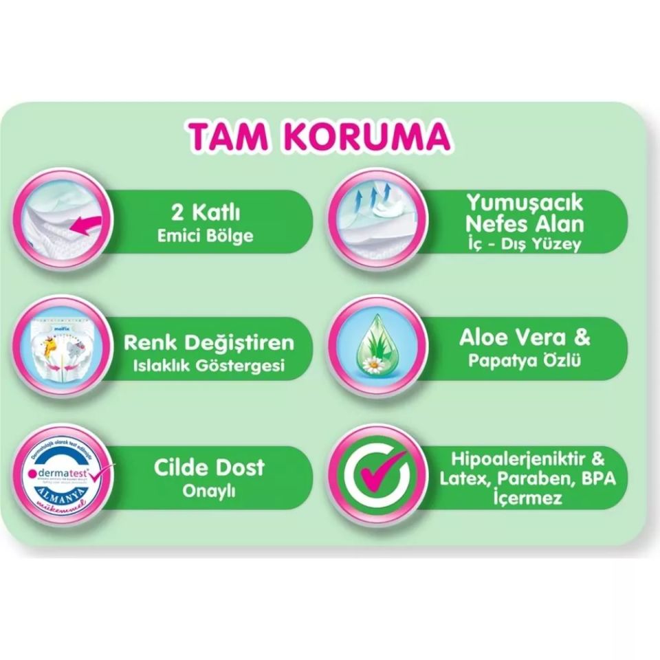 Molfix Bebek Bezi Ultra Fırsat Paketi 4 Beden 7-14 Kg 100 Adet