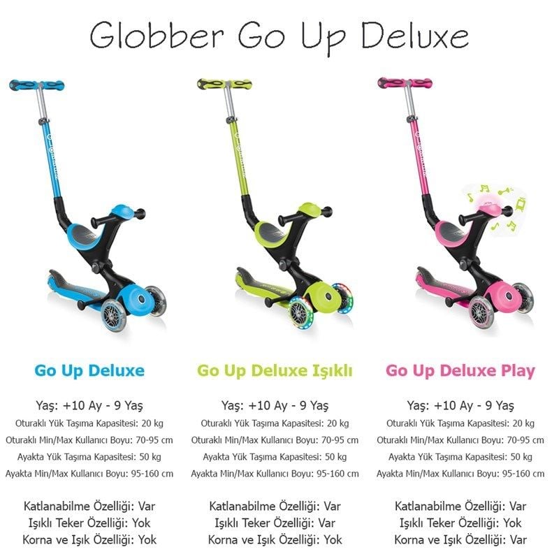 Globber Go Up Deluxe Scooter (Işıklı) - Mavi